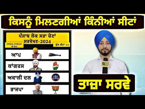 SURVEY: ਵੇਖੋ ਤਾਜ਼ਾ ਸਰਵੇਖਣ, ਕਿਸਨੂੰ ਕਿੰਨੀਆਂ ਸੀਟਾਂ latest survey on Election 2024 | Judge Singh Chahal